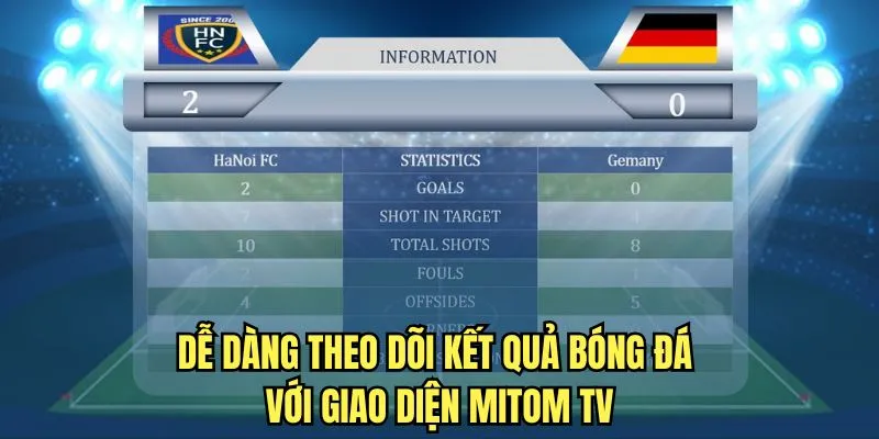 Giao diện thân thiện tối ưu của Mitom TV